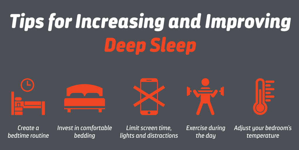 Tips for Increasing and Improving Deep Sleep