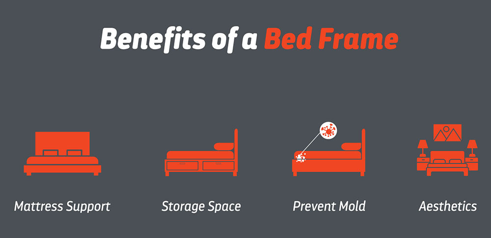 Benefits of a Bed Frame