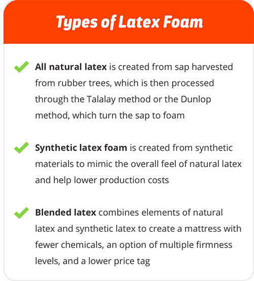 Types Of Latex Foam