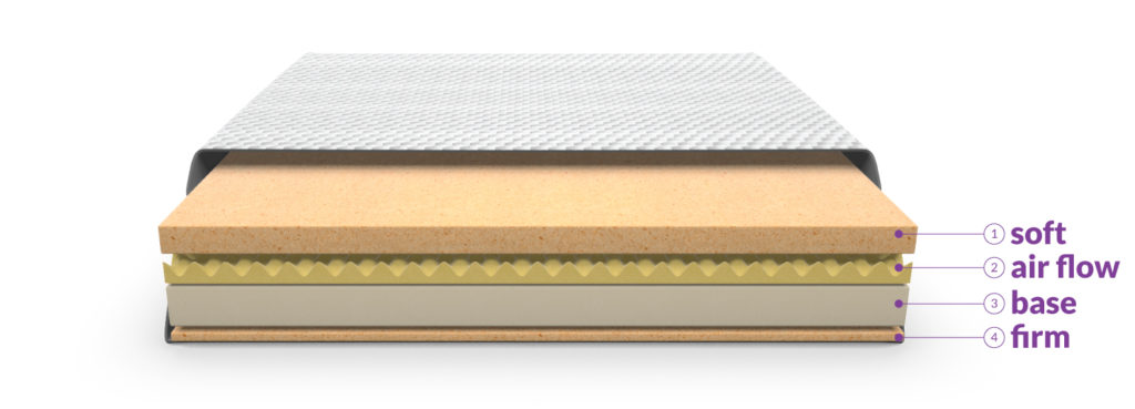 Layla Mattress - cross section