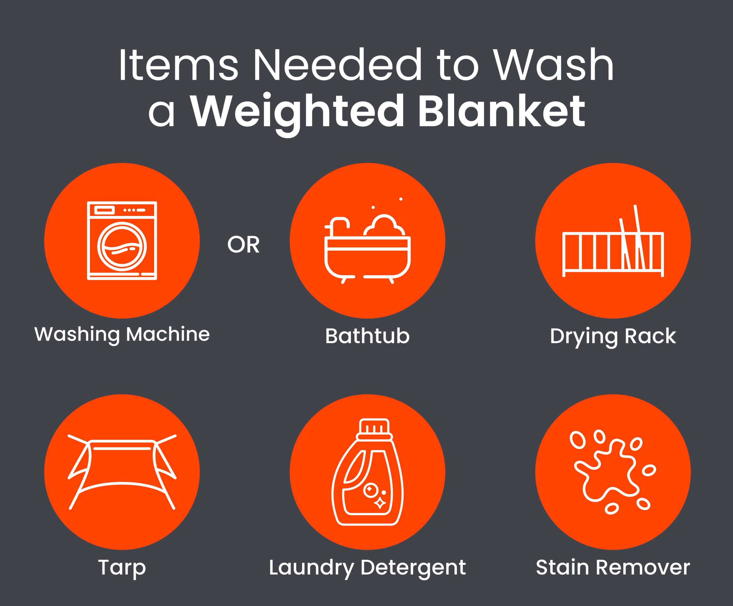 Items needed to wash a weighted blanket