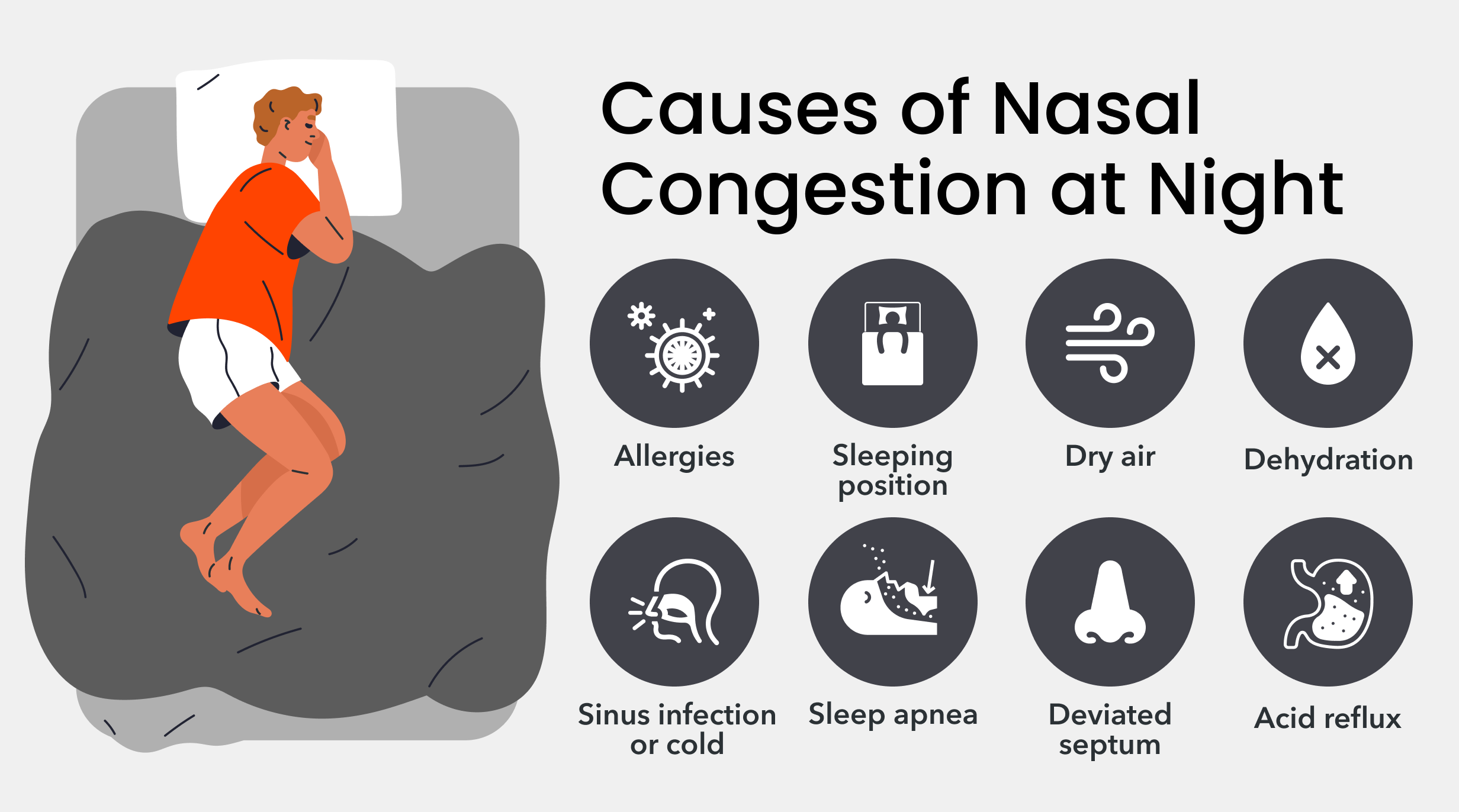 Causes of nasal congestion at night