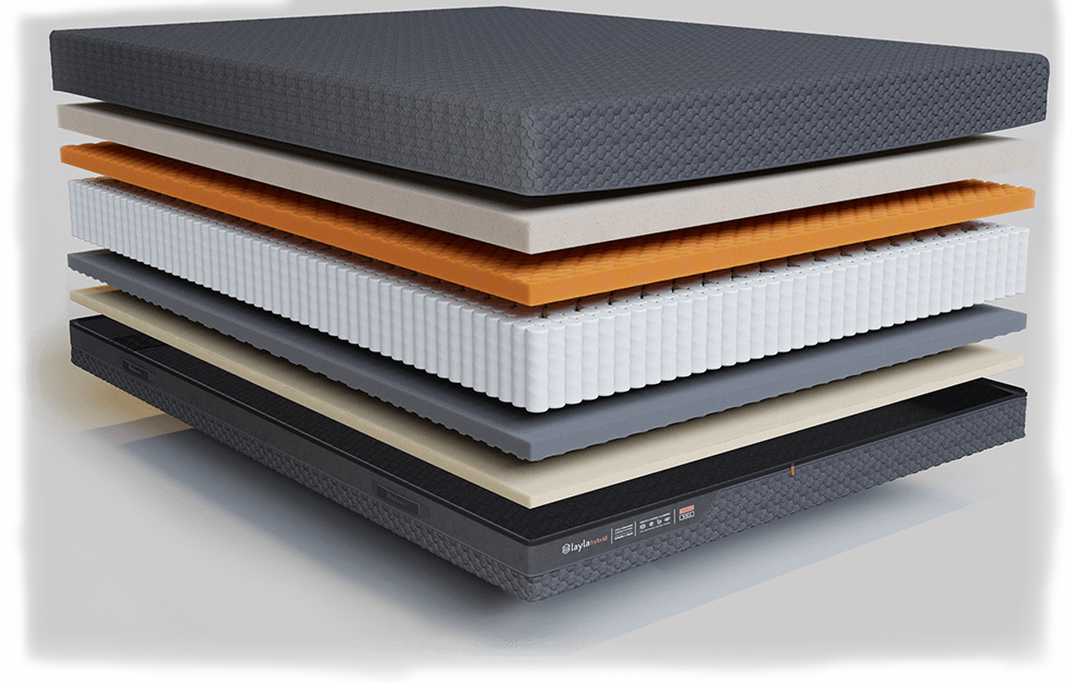 mattress layers