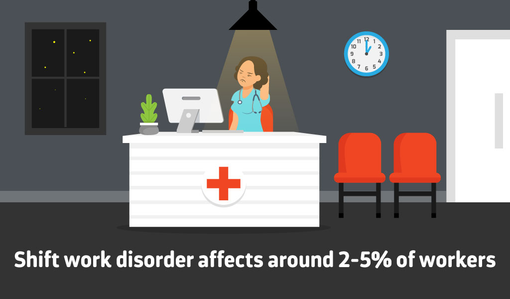 How does shift work affect circadian rhythms