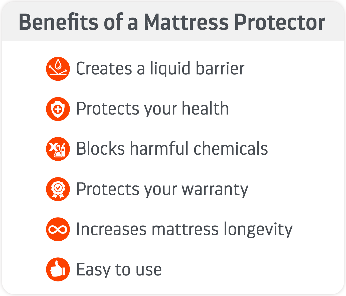 Benefits of a Mattress Protector