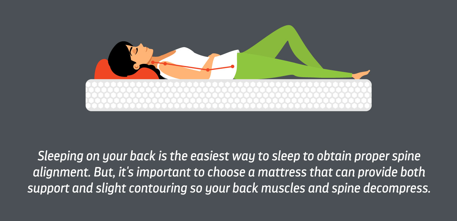 How Sleeping on Your Back Impacts Sleep