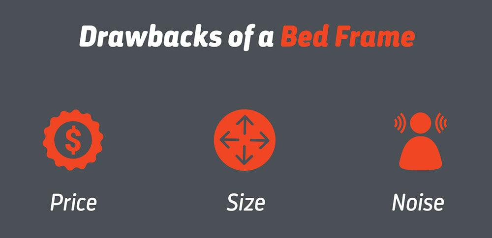 Drawbacks of a Bed Frame