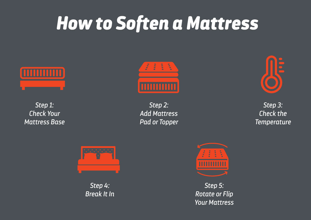 How to Make a Firm Mattress Softer – 9 Steps