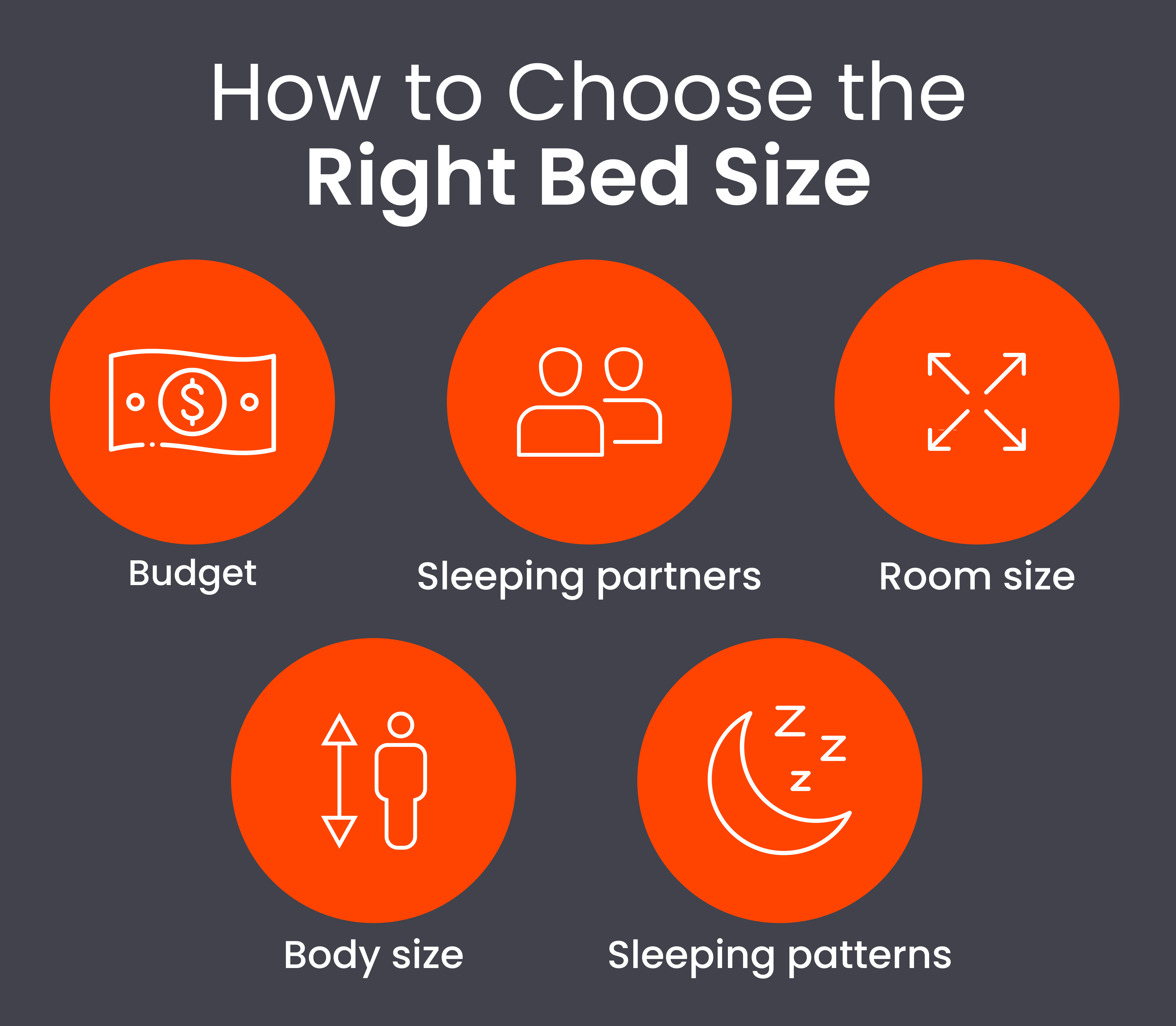 How to choose the right bed size