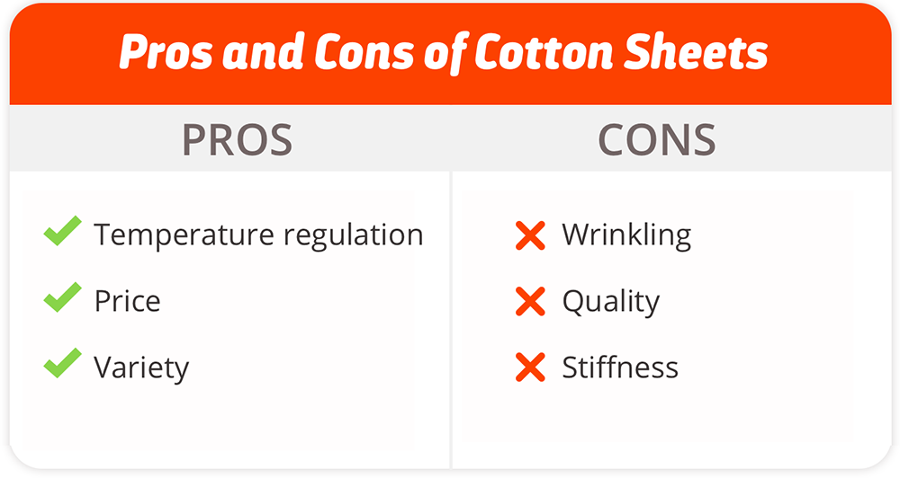 Pros and Cons of Cotton Sheets