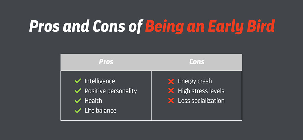 Pros and Cons of Being an Early Bird