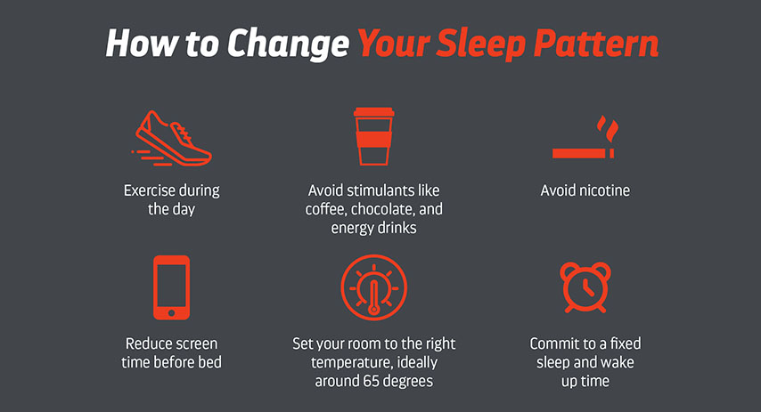 How to Change Your Sleep Pattern