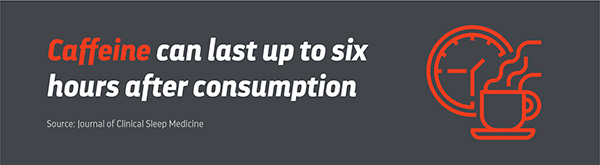 caffeine can last up to six hours after consumption