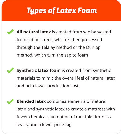 Types of Latex: What's In Your Mattress?