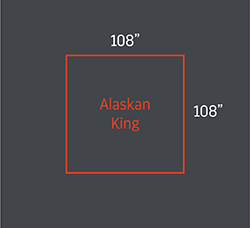 Alaskan King Bed: Size & Comparison Guide [2024] - Purple