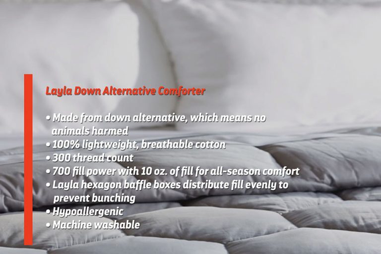 Everything You Need To Know About Buying a Comforter Layla Sleep