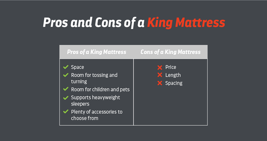 Pros and Cons of a King Mattress