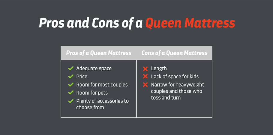 Pros and Cons of a Queen Mattress