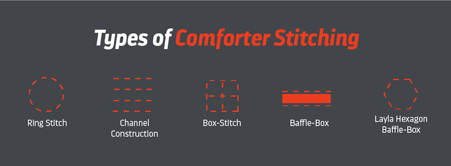 Types of Comforter Stitching