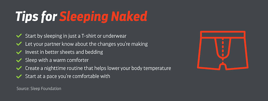 Sleeping Naked is Linked to Better, Deeper Sleep