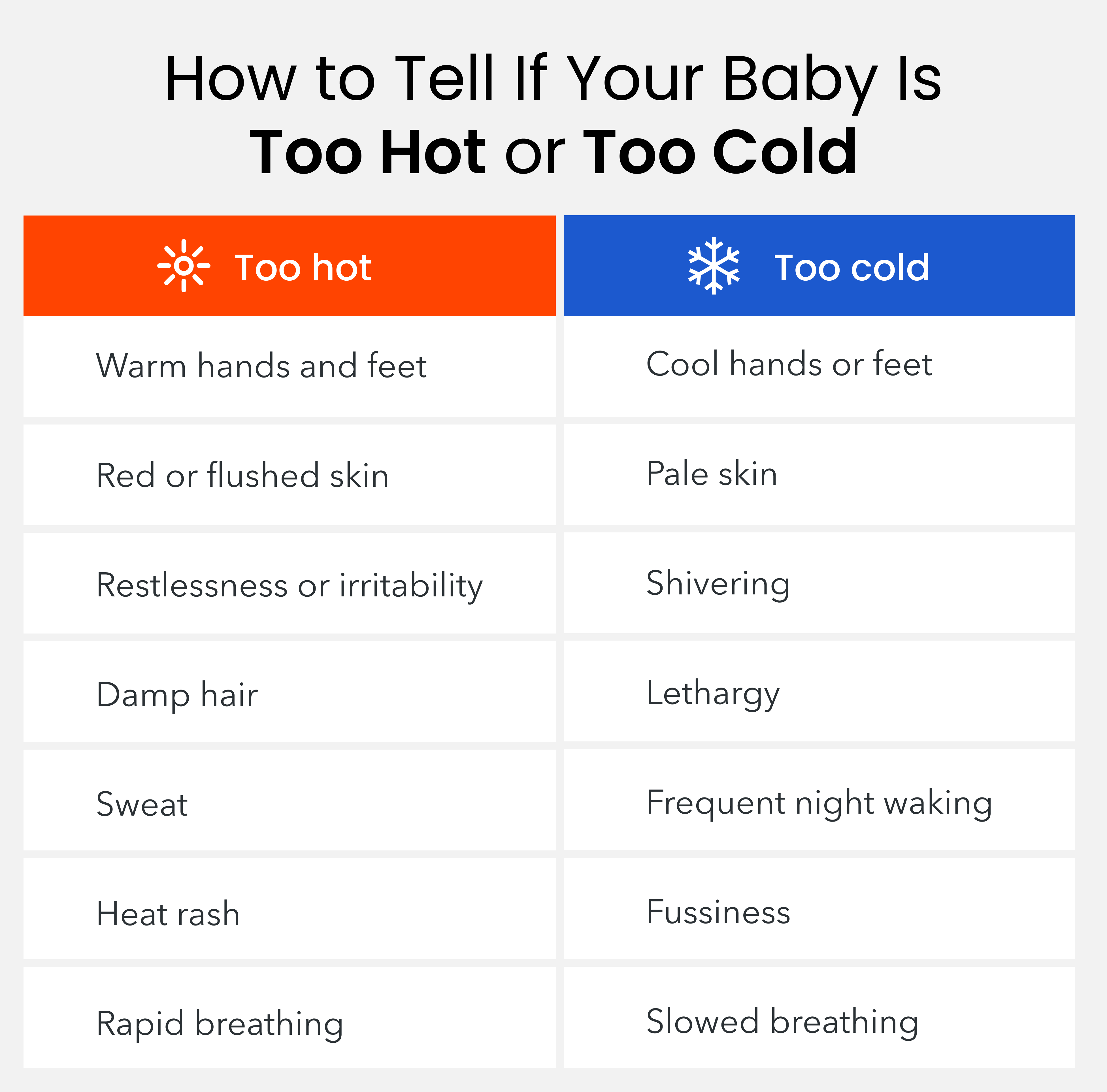 How to tell if your baby is too hot or too cold