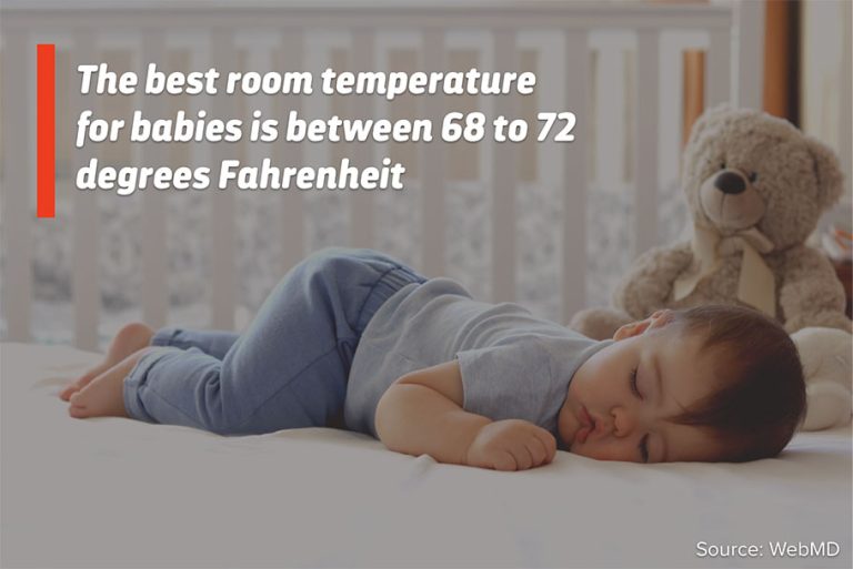 Choosing the Ideal Baby Room Temperature for Newborns & Infants Layla