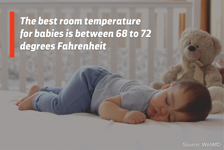 the best room temperature for babies is between 68 to 72 degrees Fahrenheit 