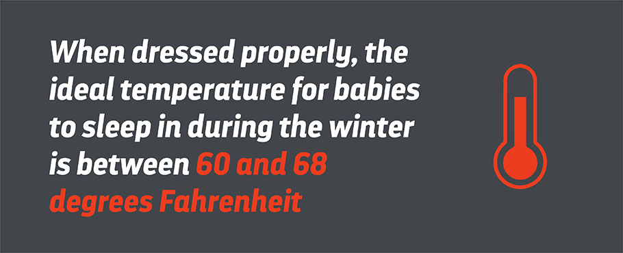 ideal temperature for babies when dressed