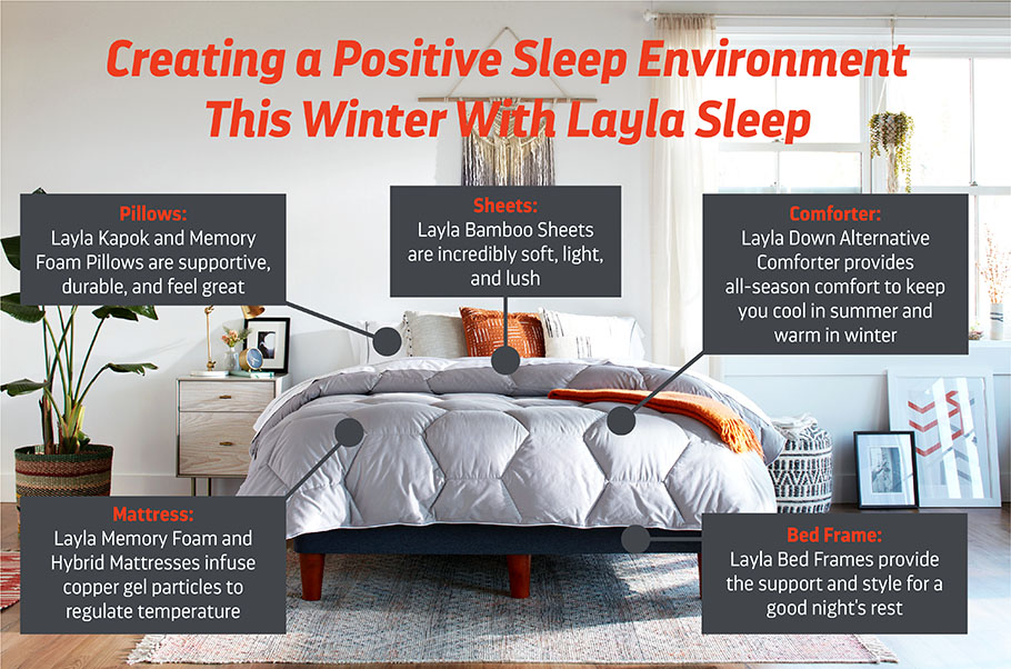 Creating Positive Sleep Environment