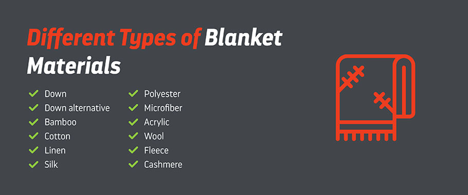 Different Types Of Blanket Material