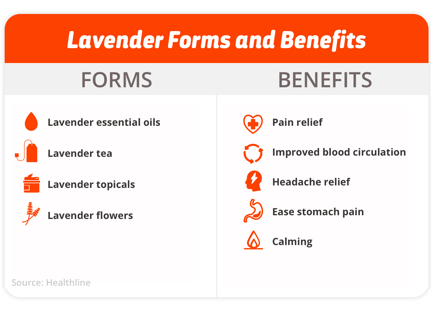 Lavender Form Benefits