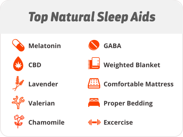 Natural Sleep Aids 10 Remedies To Help You Sleep Layla Sleep