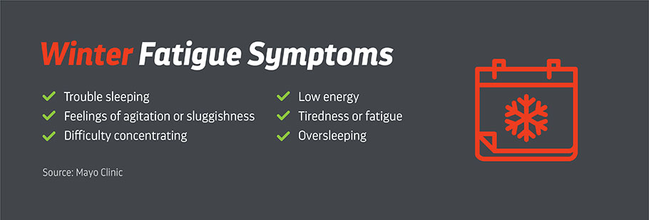 Winter Fatigue symptoms