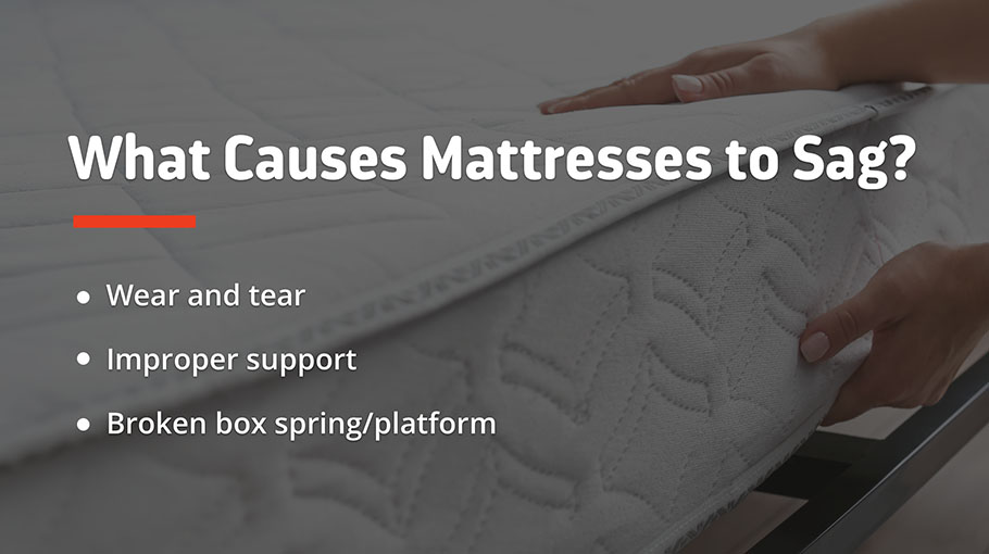 What Causes Mattresses to Sag