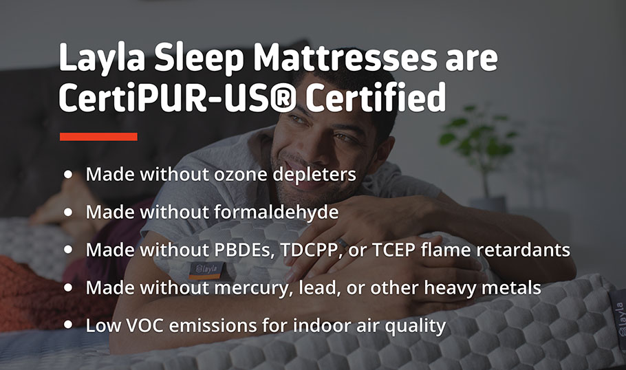 certipur us mattress reviews