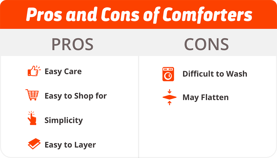 pros and cons of comforter