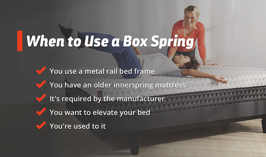 How to Get Support For Your Mattress Without a Box Spring