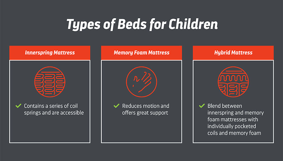 bed type for child