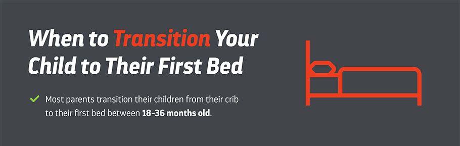 First Bed