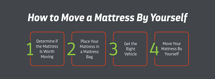 mattress move steps