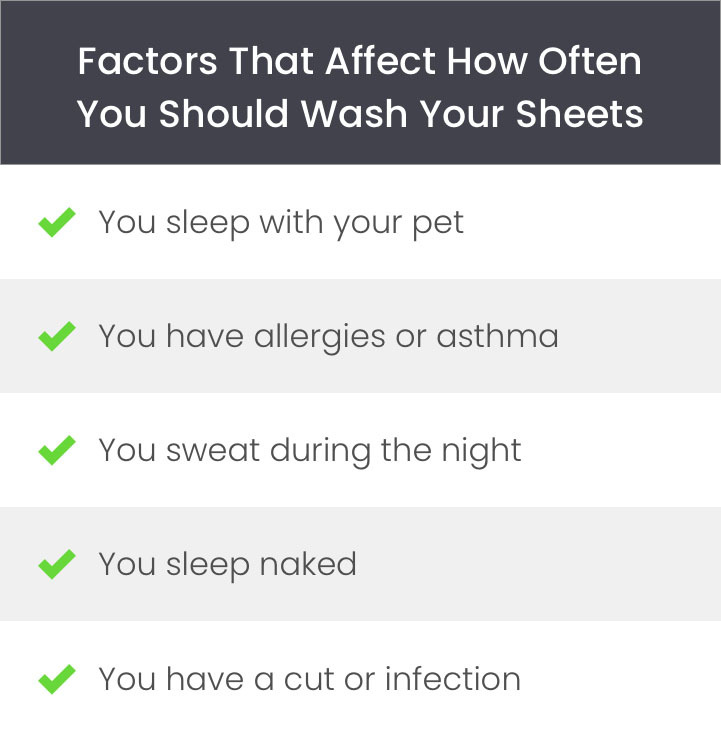 Factors That Affect How Often to Wash Sheets