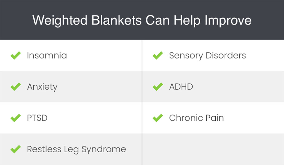 Weighted Blankets Help You Sleep Better