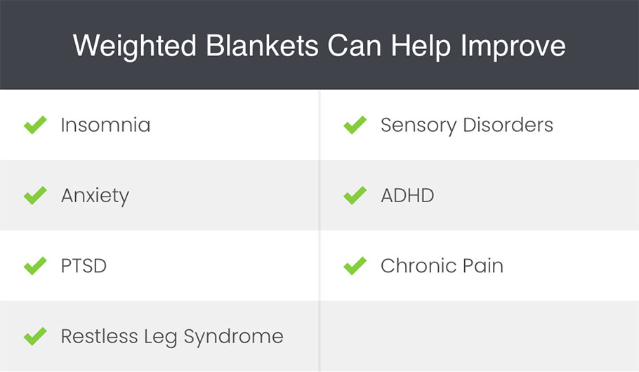 Can weighted blankets 2024 help restless leg syndrome