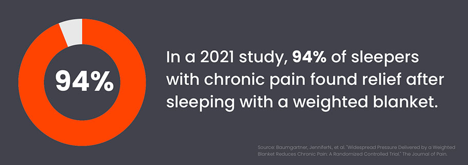 blanket help in chronic pain