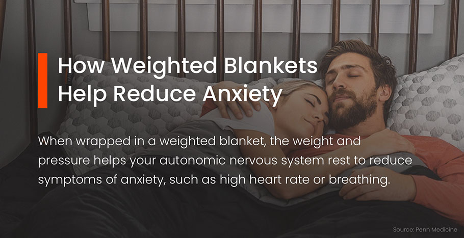 Do weighted blankets online reduce anxiety