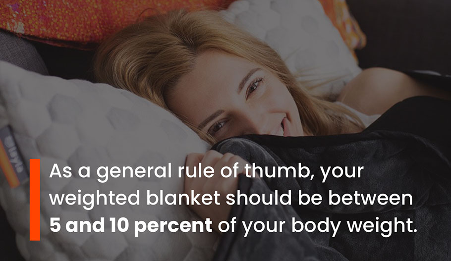 How to Choose a Weighted Blanket
