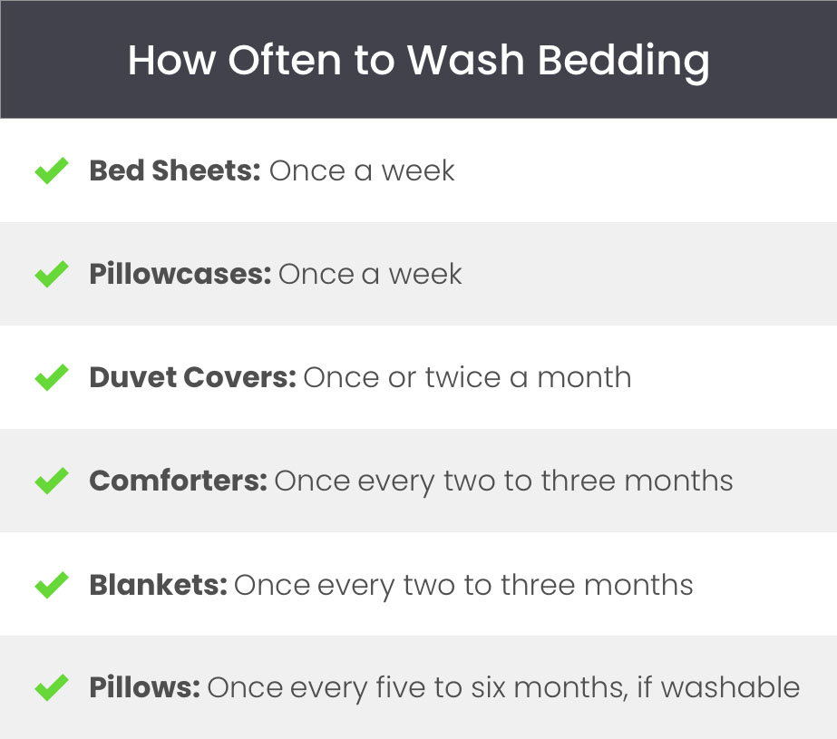 Wash your Bedding