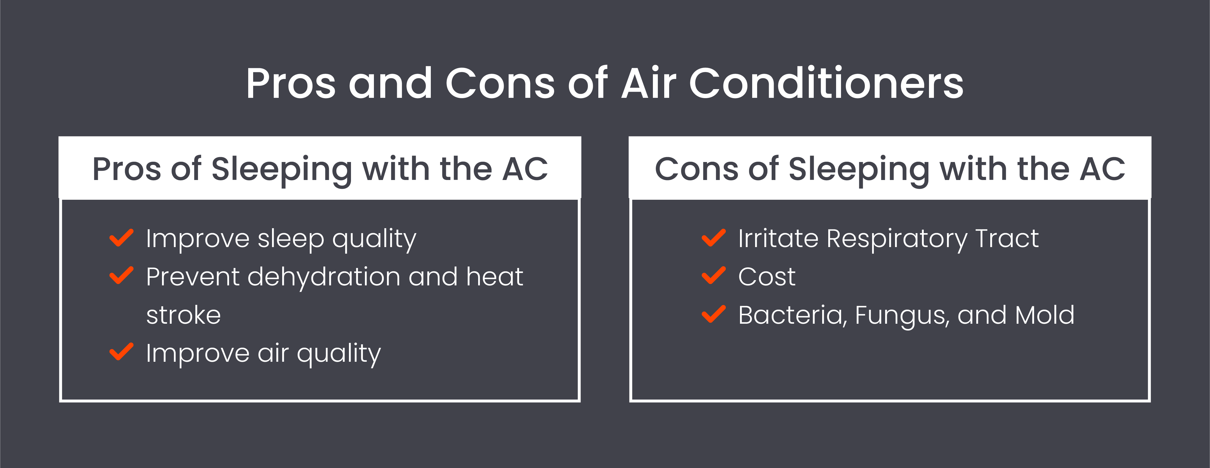 Ac and sleep quality