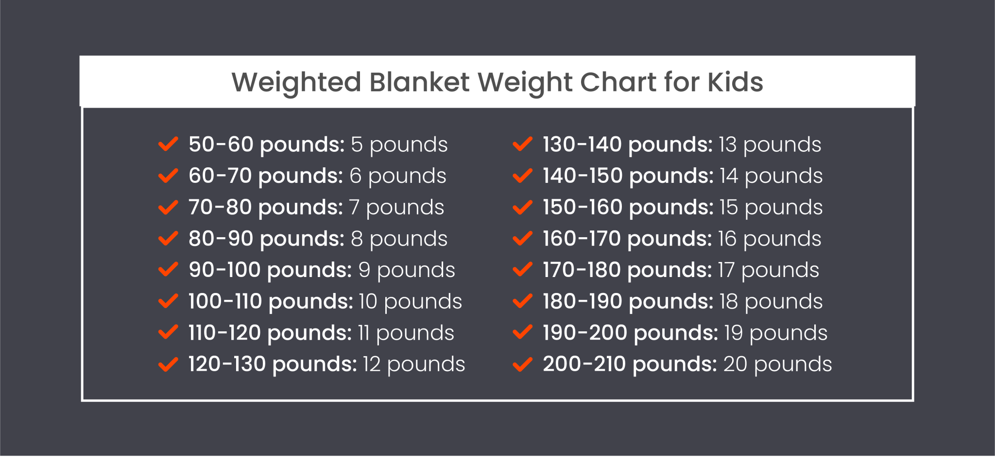 How to Find the Best Weighted Blanket for Kids Layla Sleep
