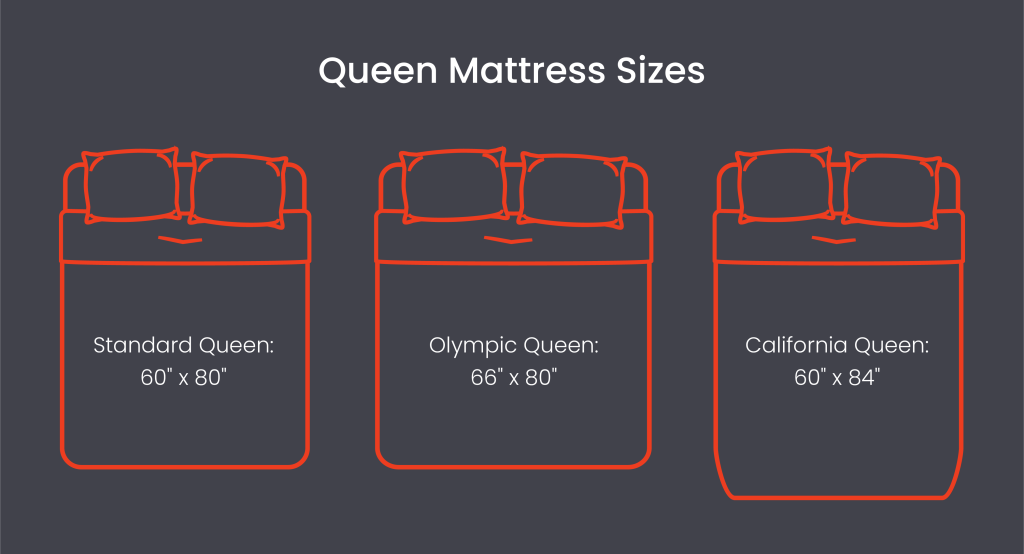 queen-bed-dimensions-queen-size-bed-dimensions-layla